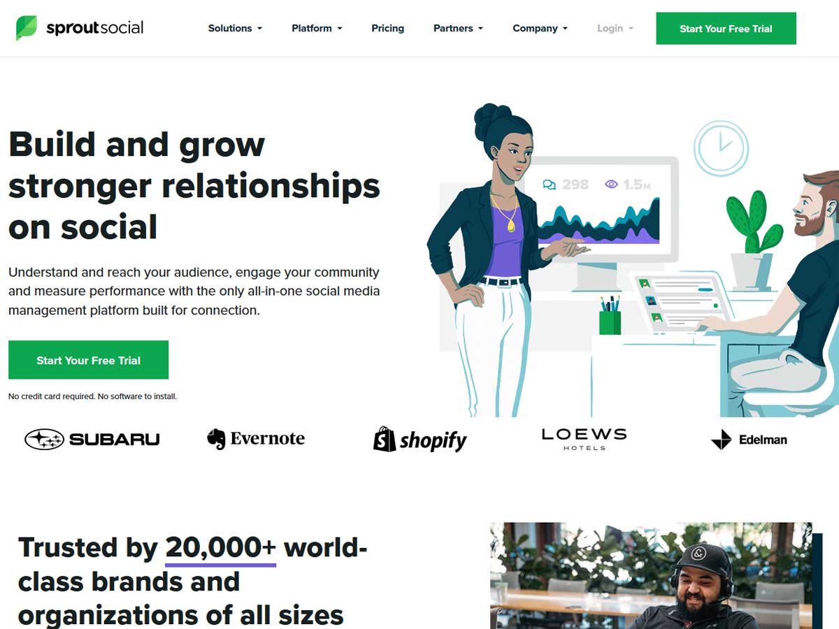 Sproutsocial